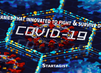 Companies that innovated to fight & survive during COVID pandemic