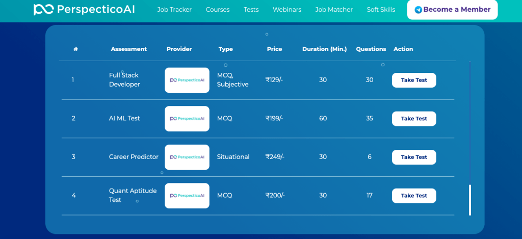 Perspectico launches AI-based job preparation platform for college grads