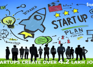 Startups create over 4.2 lakh jobs